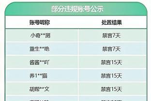 约什-理查德森：快船是一支非常强大的球队 我们打得很努力